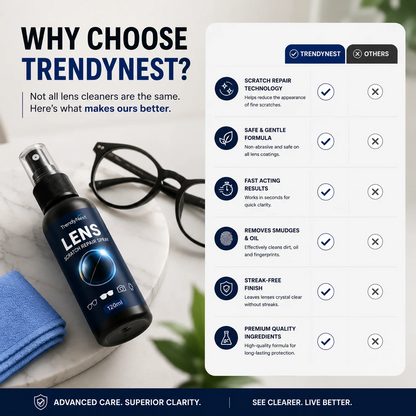 Lens Revive Scratch Repair Spray ( BUY 1 GET 1 FREE )
